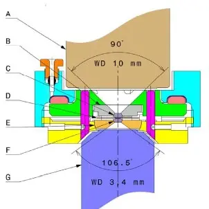 MDAC-PROXIMA-1