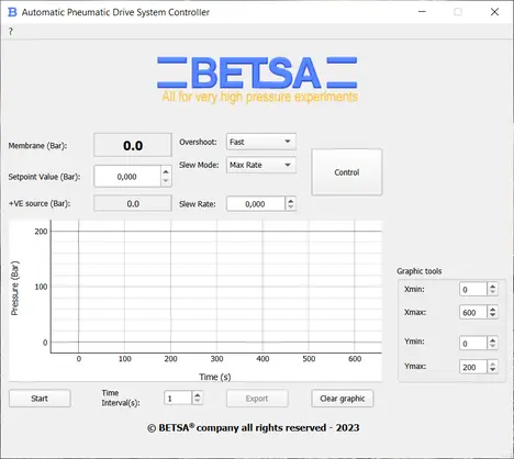 BETSA® APDS Controller software window